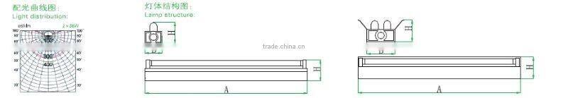 Fluorescent T8 lighting batten 2x36w with bracket