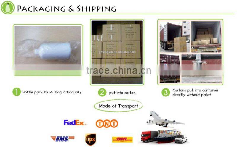 Acrylic bottle recycle lotion bottles in guangzhou factory