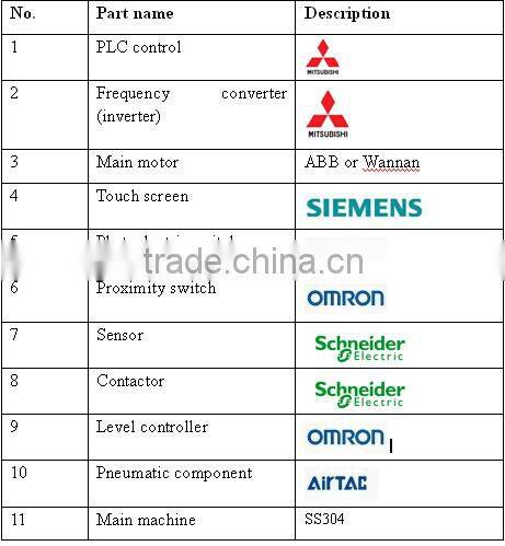 Automatic RO System/RO Water Filter