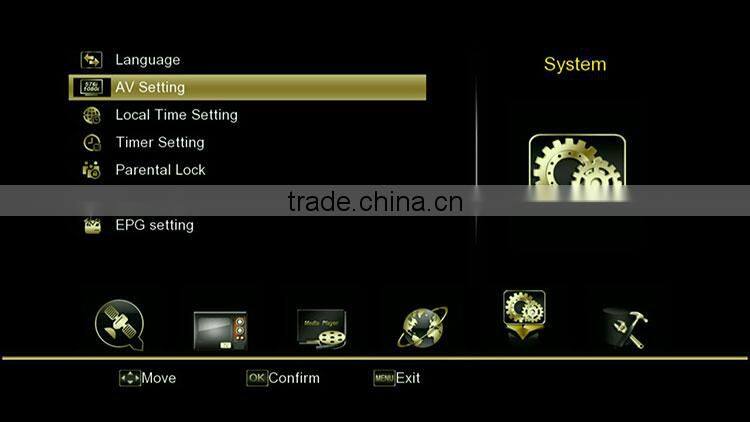 Dual Core vu duo 2 V8 super v8s DVB-S2 full hd satellite tv box decoder for encrypted channels powervu biss key cccam