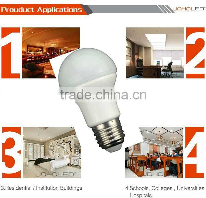light bulb camera manufacturer promotion wholesale