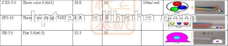 brightness red neon el luminescent wire decoration posters