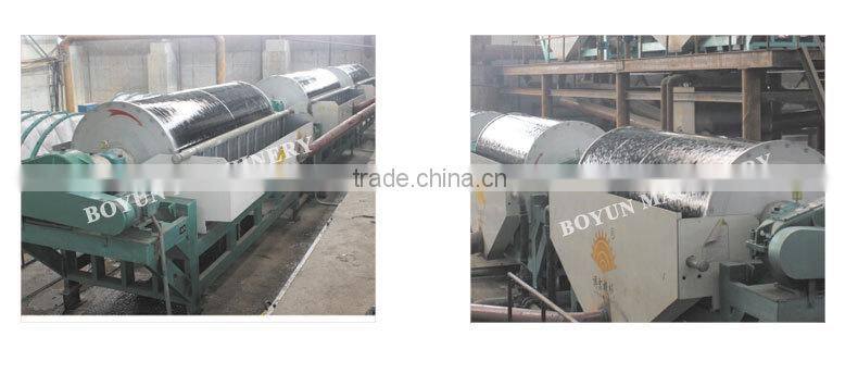 Manganese Ore Concentrate-Magnet Wet Magnetic Separator Alibaba India for Price