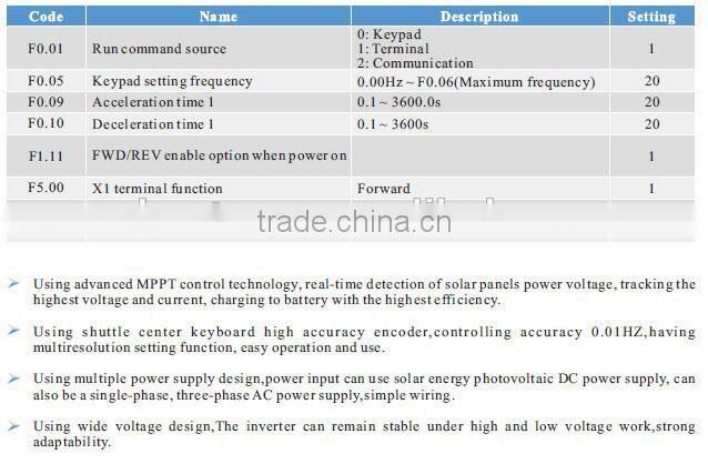 DC 310V EM9 solar inverter price AC 220V 380V
