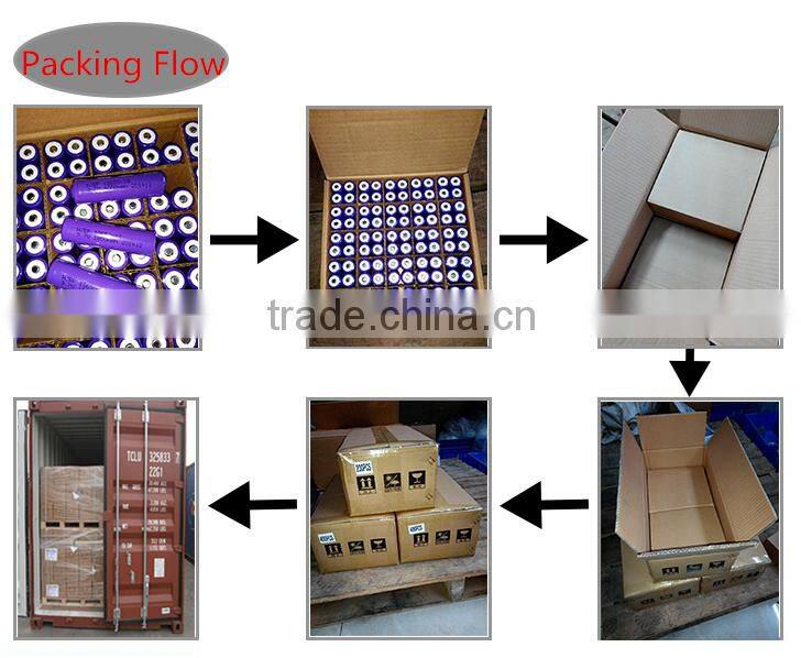 High Power Li-Polymer Battery 15C 12000mAh 16000mAh 20C 22000mAh Battery cell