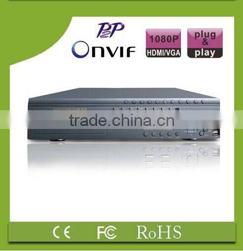 Hot sale 1080P HD ip camera HVR cms free p2p cloud onvif