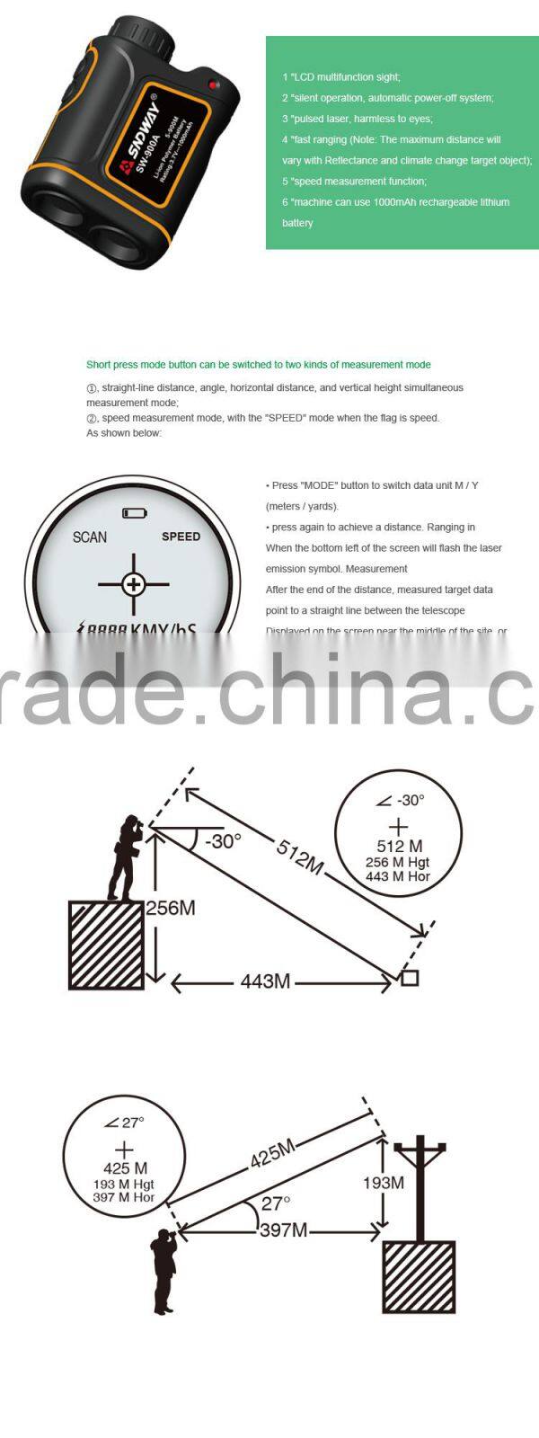 SW-1500A High Accuracy 1500m Distance Angle Speed Altitude Four Modes Laser Rangefinder Telescope