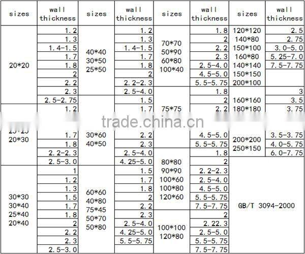 carbon steel Rectangular hollow sections RHS rectangular pipes Q235 price
