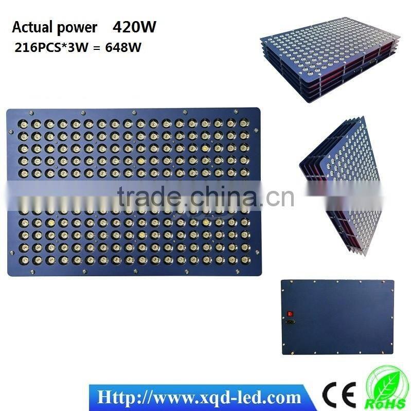 led plant grow lights lowes 420W for medical growing with full specturm ,3 years warranty