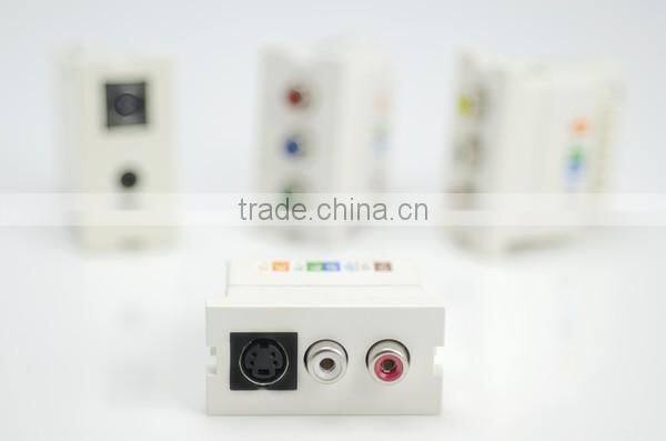 US and UK Type A/V Adapters Modules
