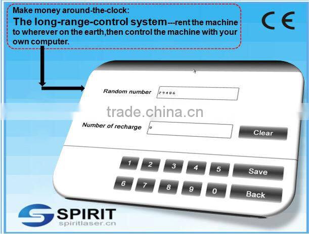 IPL Laser Equipment with 4 IPL Filters