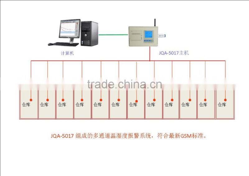 Paperless temperature recorder for dee temperature logger for cold room temperature humidity data logger