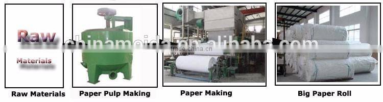Gongyi City Meida toilet tissue paper making machine Install Abroad Whatsapp +8618537138115