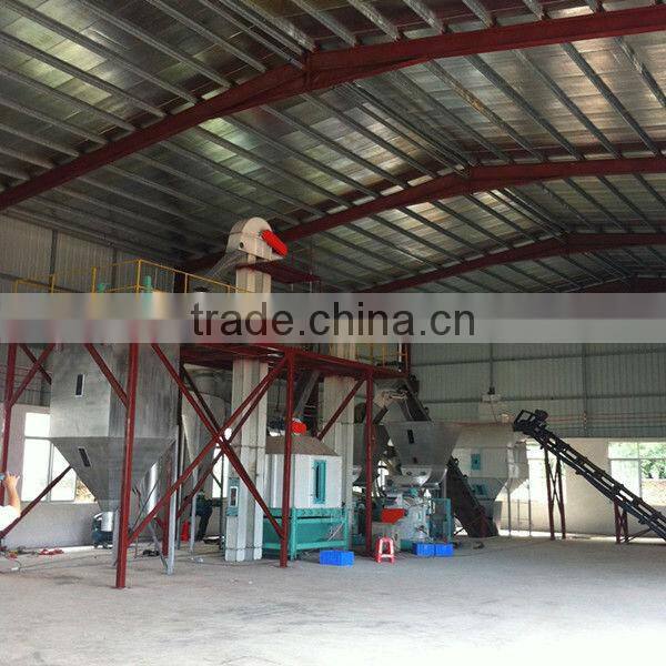 Ce Approved Ring Die Biomass Wood Pellet Mill for Fuel Factory