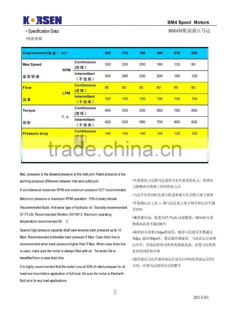 KERSEN SMW Wheel Motor, Orbital Hydraulic Motor with tapered shaft