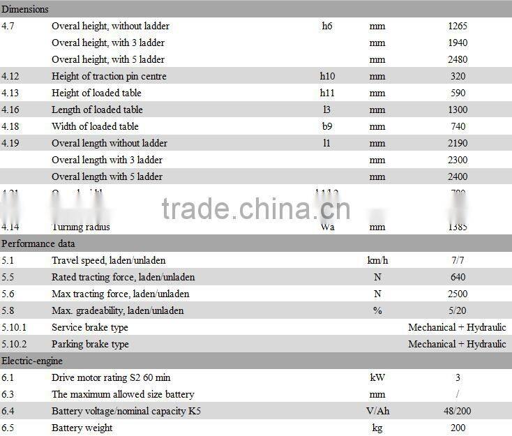 2017 Factory price CE ISO certificated 2.5T seated electric tractor