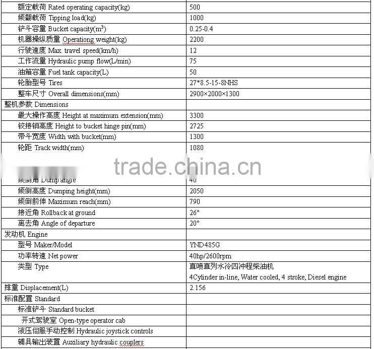 factory supply small Skid Steer Loader GNHC35 for sale