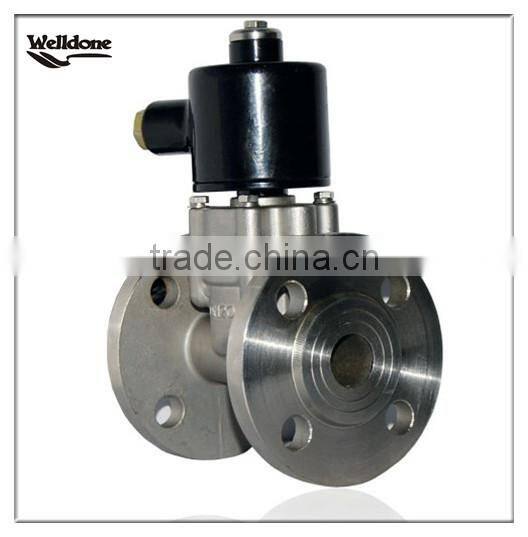 ZCRB Series Emergency Cut-off Solenoid Valves