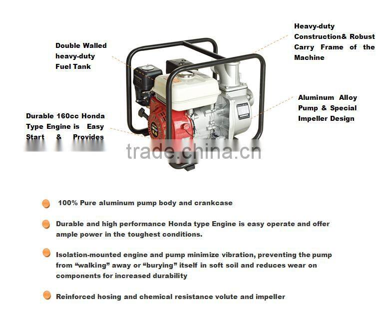 Model SP305B Manual Start 5Hp Honda Gasoline Water Pump