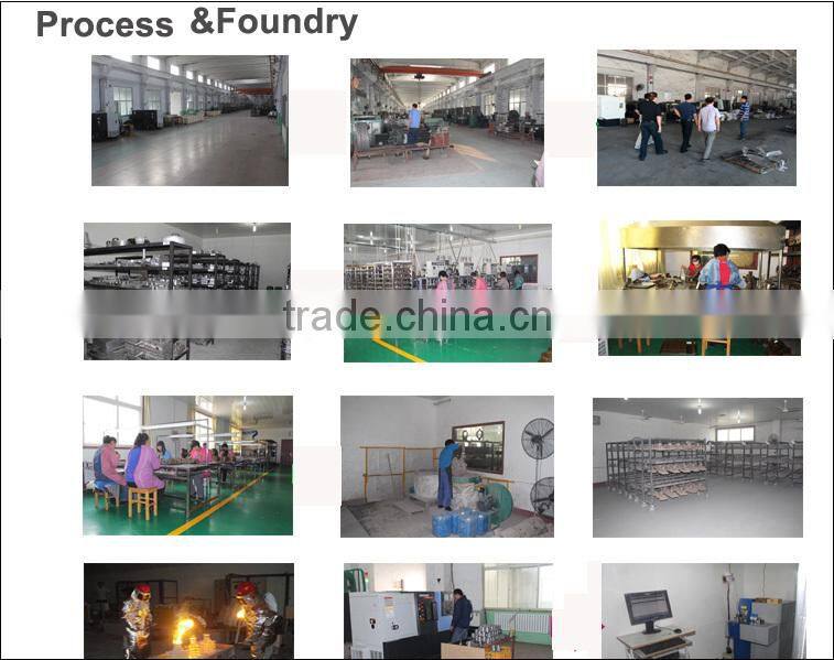 CNC machined metal casting industry