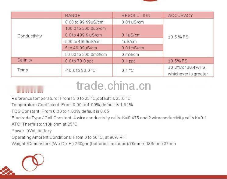 DW-3020M TDS, Temperature Portable Conductivity Meter