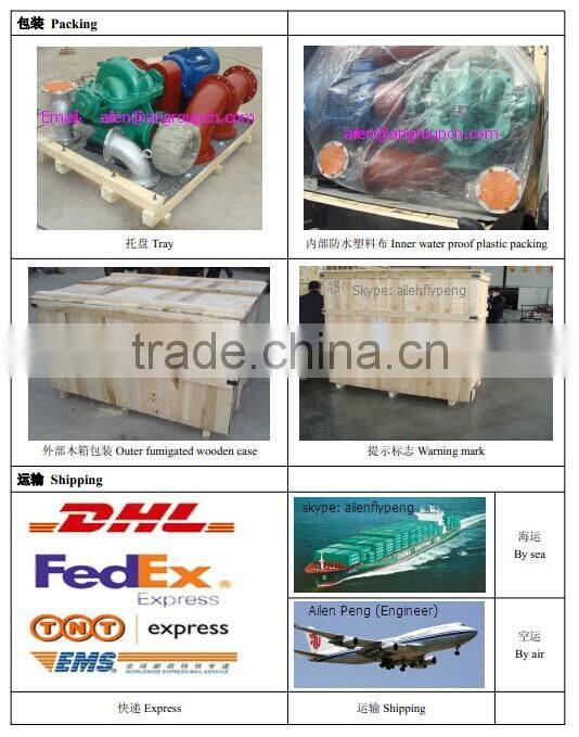 Large capacity agricultural irrigation pumps