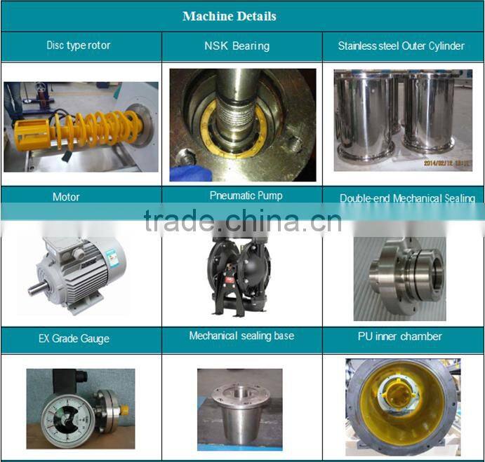 Water-based SC formulation production sand mill 800KG per hour