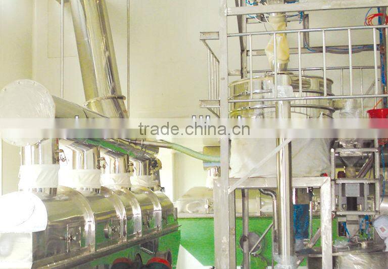 Stainless Steel Sieve Shaker for Pharmaceutical industry