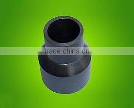 HDPE PE water pipe and fittings manufacturer