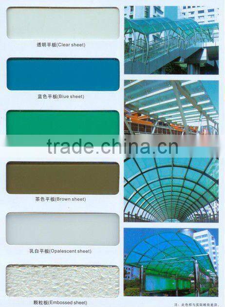 2.0mm Polycarbonate solid sheet for skylight