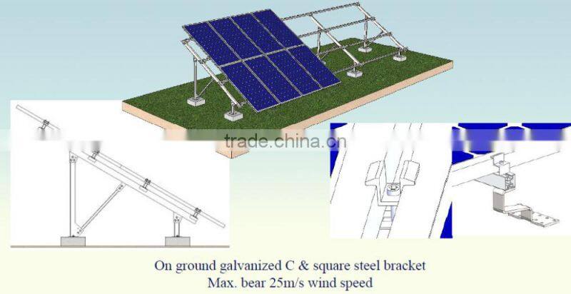 Complete unit grid tie solar system for home commercial