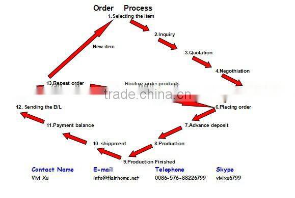 33L heavy duty industrial mop bucket with wheels