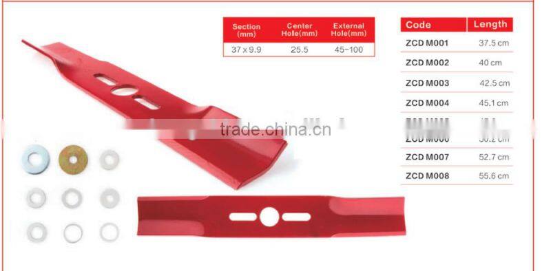 Plenty secification of Universal Rubber Cutting Blade