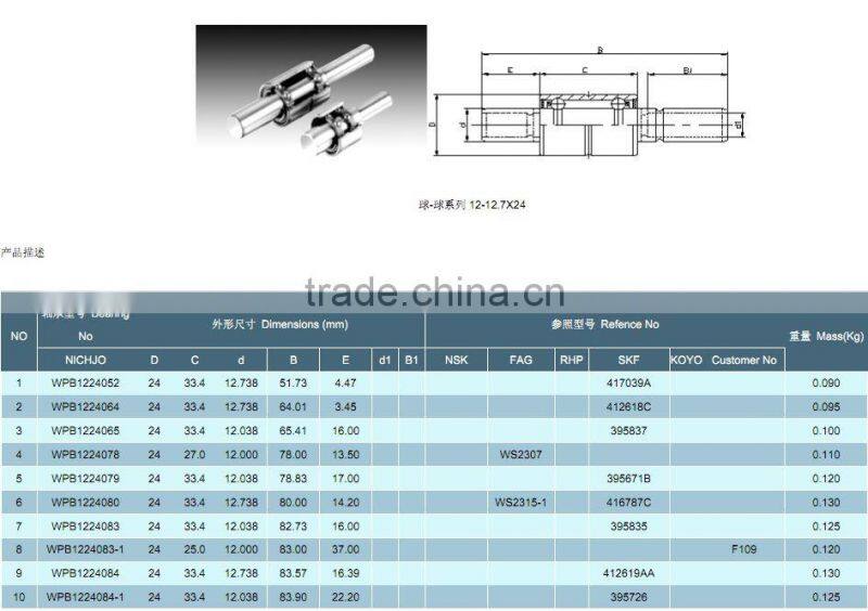 WPB Auto Water Pump Bearings WPB1224085