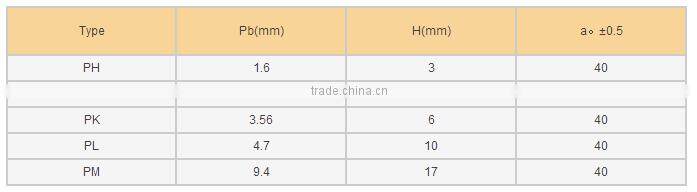 poly v belt,ribbed belt,v belt,conveyor belt,fan belt,rib belt