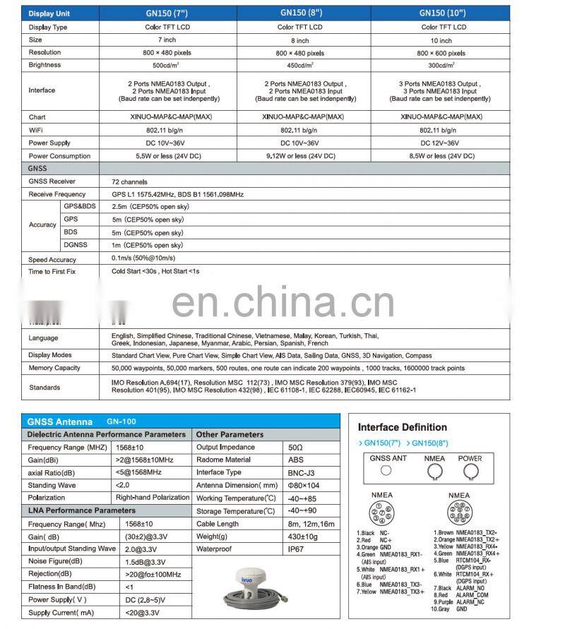 Marine electronics navigation communication Xinuo GN150 series fishing boat multi-system shipborne nautical GNSS GPS navigator