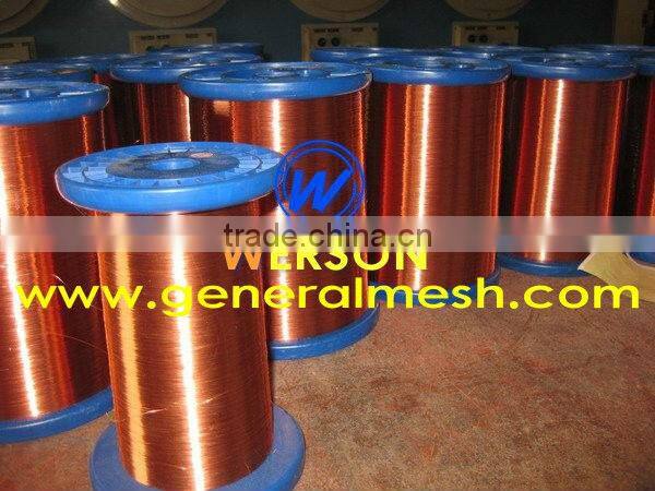 Copper Clad Aluminum Wire