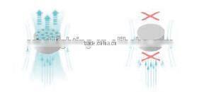 180w outdoor led tunnel light