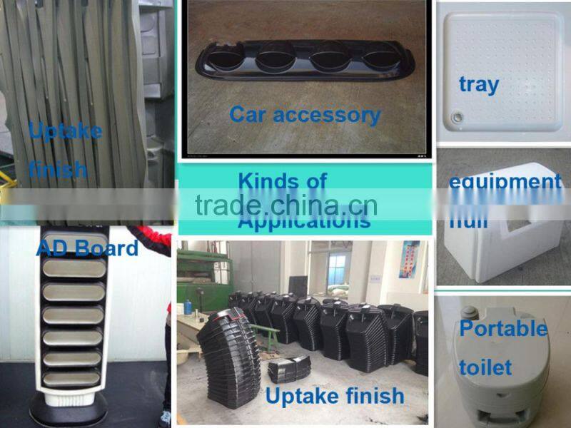 White/Black Plastic sheet 1mm Engraving ABS sheet ABS Folha