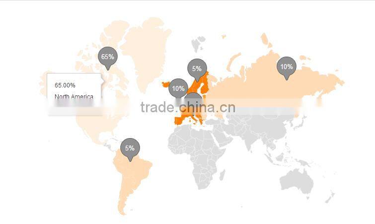 Customized Cardboard Dump Bin Display For Underwear