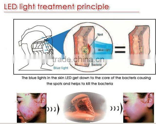 EL002 LED light therapy facial mask