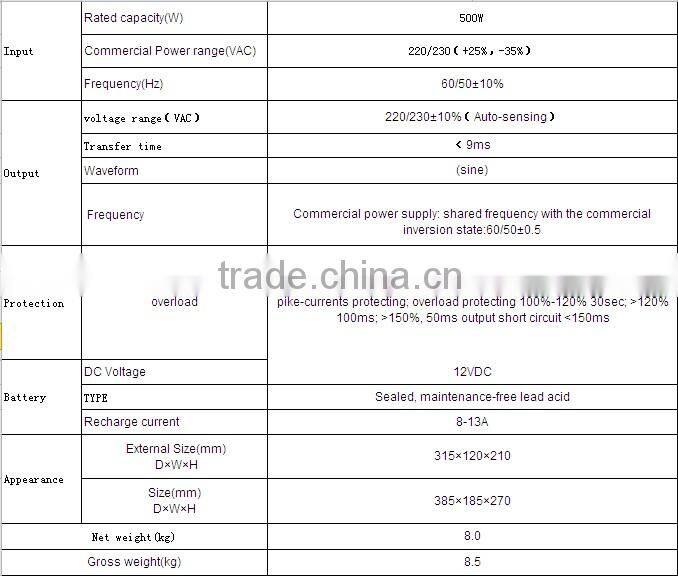 High performance 500W pure sine wave power inverter 12v 220v