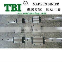 Linear guideway