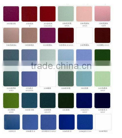 glossy wooden HPL formica sheet