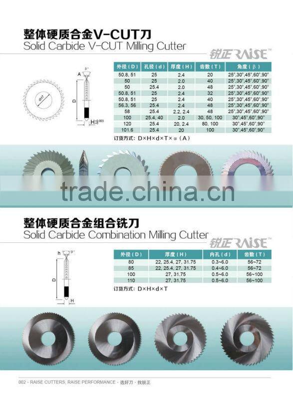 saw slitting blade made in china