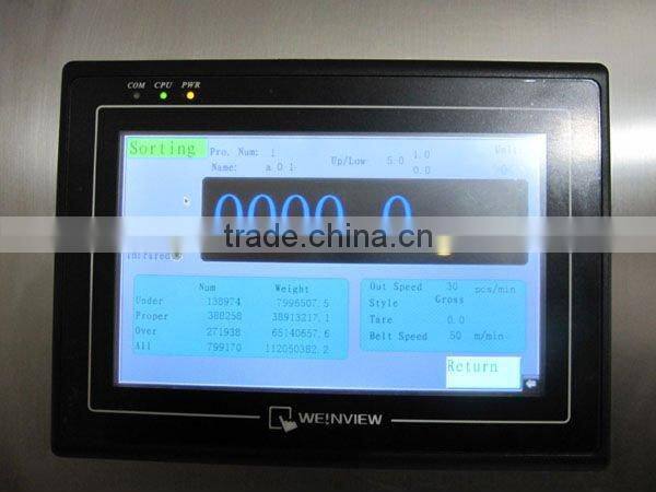 Online High Speed Check Weigher WS-N158 (5-600g)