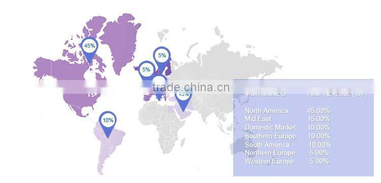 Hot sale high quality wide shawl