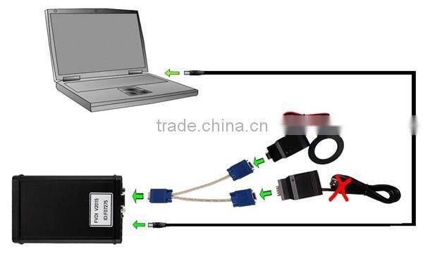 Good feedback avdi FVDI ABRITES Commander for Chrysler/Dodge And Jeep V3.3 Software USB Dongle new fvdi key programmer