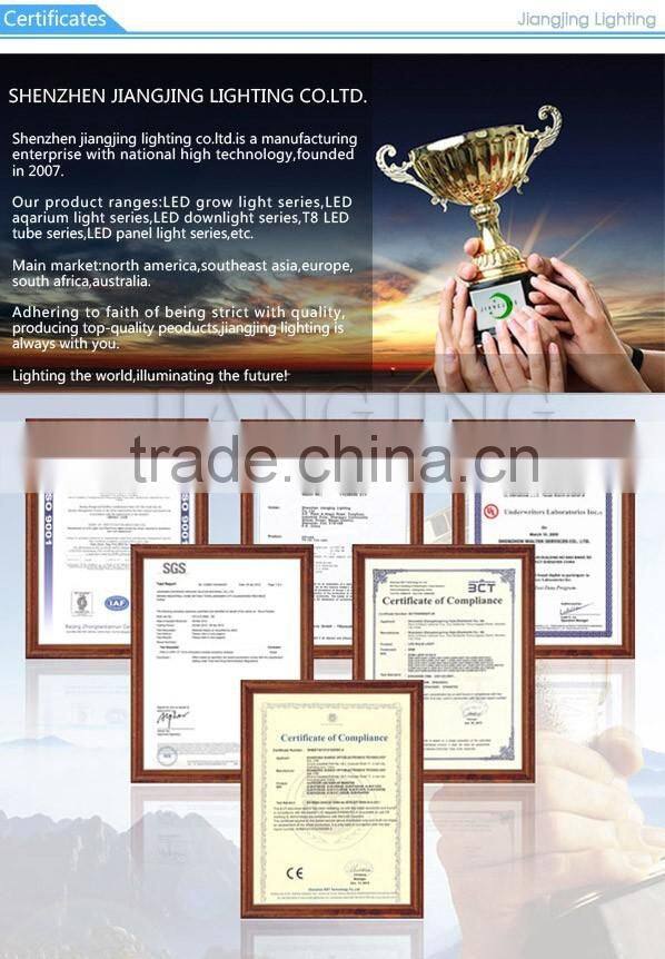 constant current driver 2x2 2x4 led panel lighting