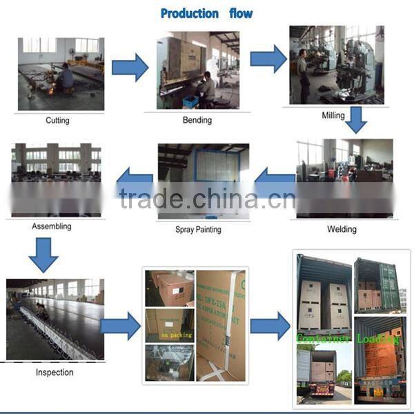 PF-50 Bed head unit and Hospital pendant,hospital bed&medical gas pendant